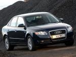 Audi A4 2.0 TDI Sedan 2004 года (ZA)